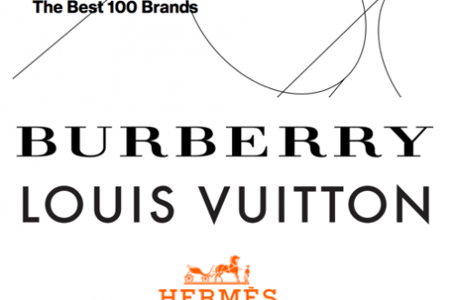 interbrand top 100 luxury logos Luxury Brands + Interbrand 15th Annual Best Global Brands Report - EAT LOVE SAVOR International Luxury Lifestyle Magazine
